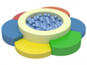 Soft flower ball pit